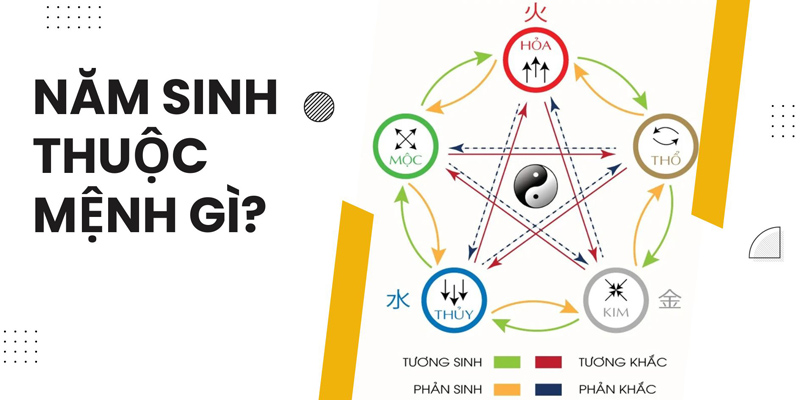 1978 mệnh gì? Giải mã tuổi Mậu Ngọ hợp mệnh – màu – hướng nào để may mắn, tài lộc